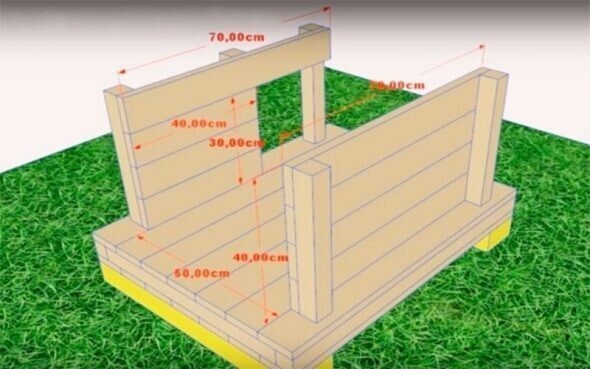 Домик для собаки своими руками: инструкция по изготовлению из досок, поддонов и картона
