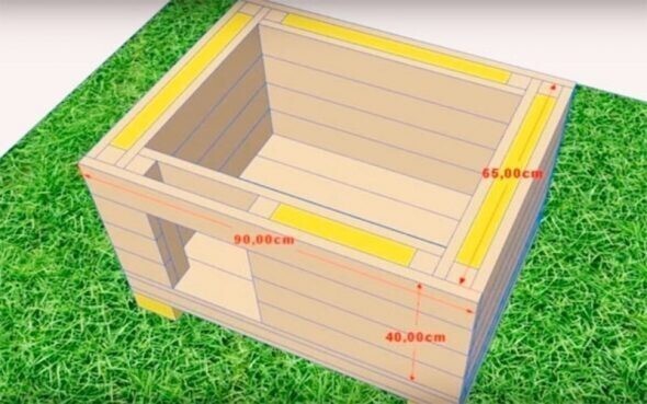 Домик для собаки своими руками: инструкция по изготовлению из досок, поддонов и картона