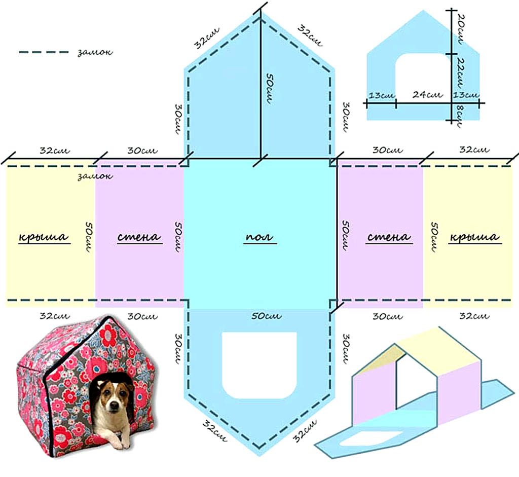 Выкройка кровати-домика